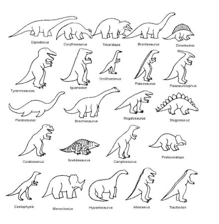 Картинки раскраски динозавров с названиями (51 фото)