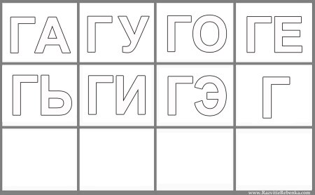 Шаблоны слогов