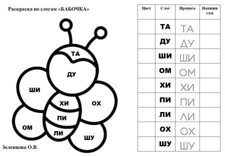 Раскраска по слогам