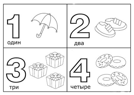 Карточки для изучения цифр