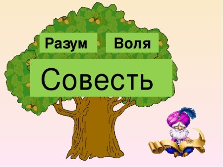 Картинка не тему совесть