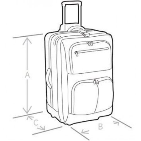 Как измерить габариты чемодана в трех измерениях